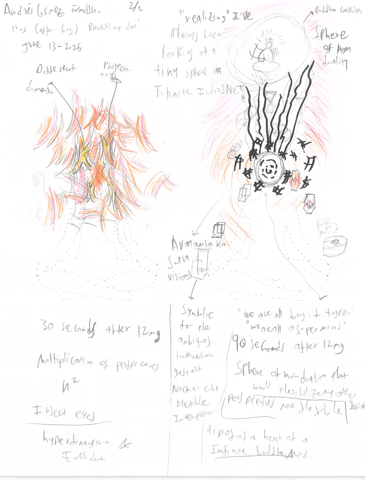 Drawing of a high-dose 5-MeO-DMT session, 30 and 90 seconds after the second dose