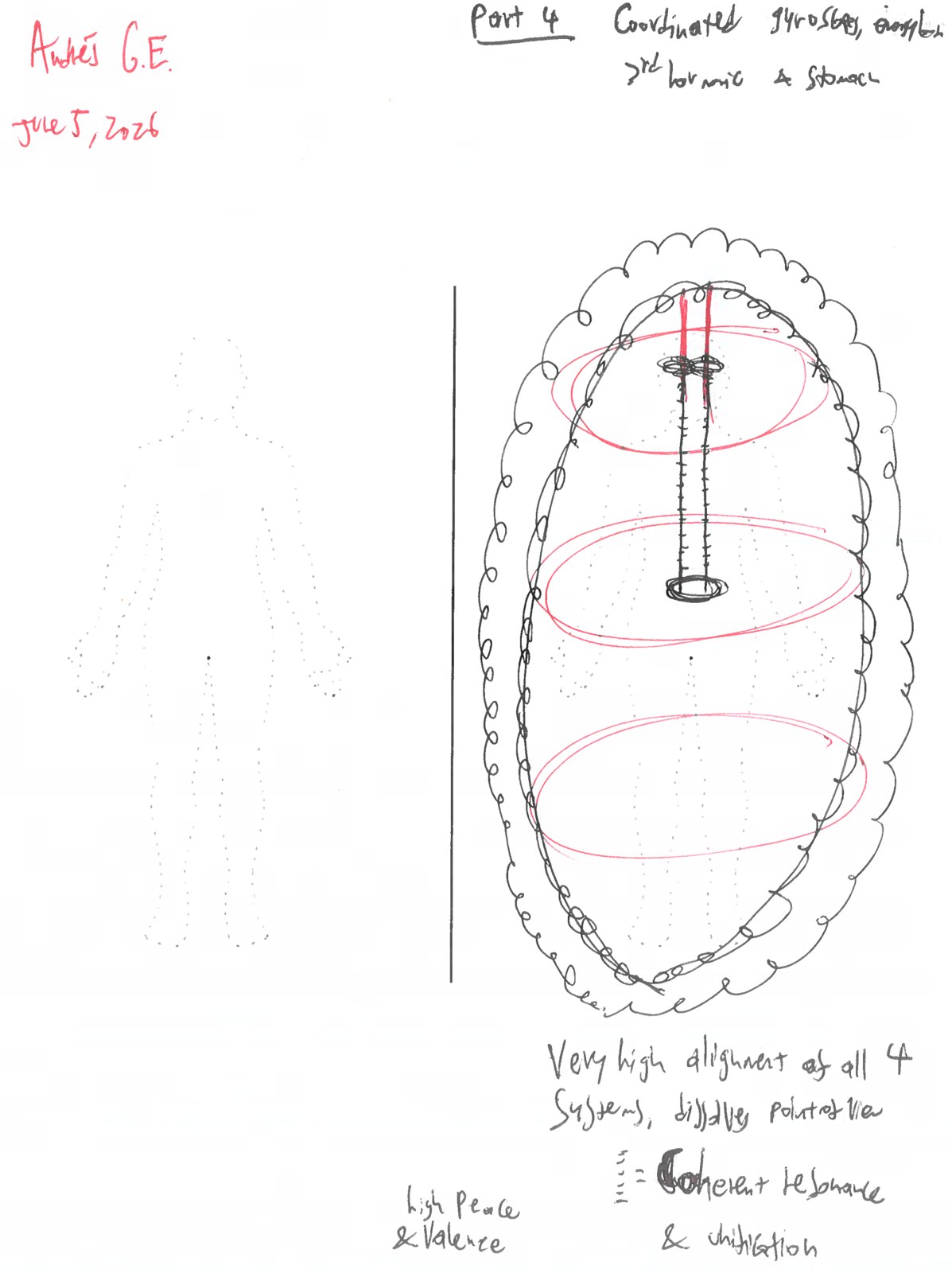 Storyboard drawing, part 4