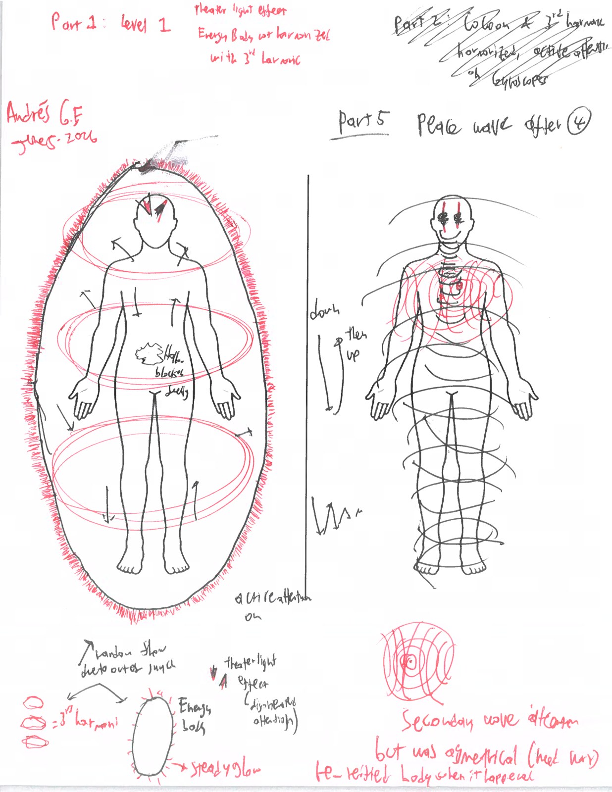 Storyboard drawing, parts 1 and 5