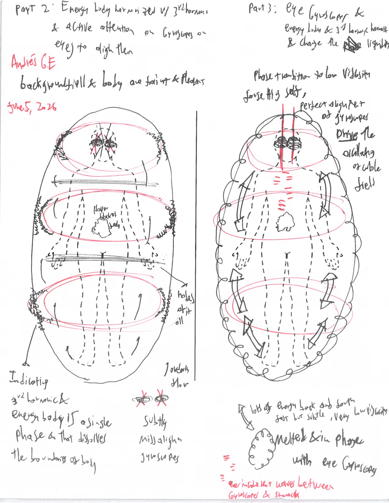 Storyboard drawing, parts 2 and 3