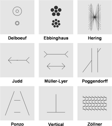 Nine classic geometric illusions